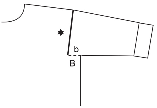 Diagram for DROPS 241-1