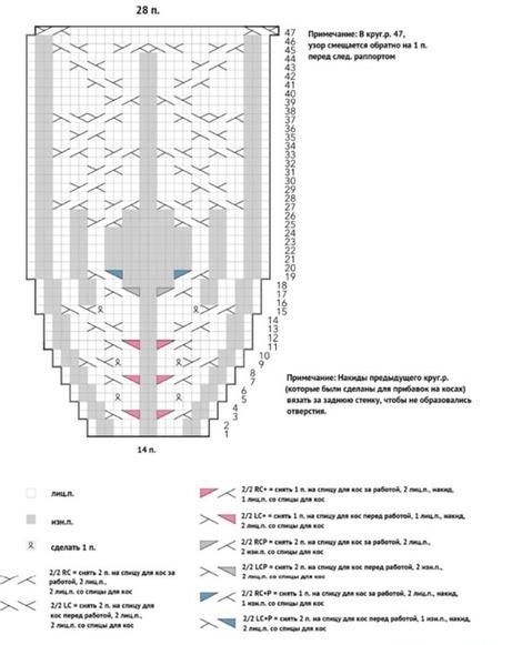 Джемпер Stellation by Norah Gaughan. Спицы.