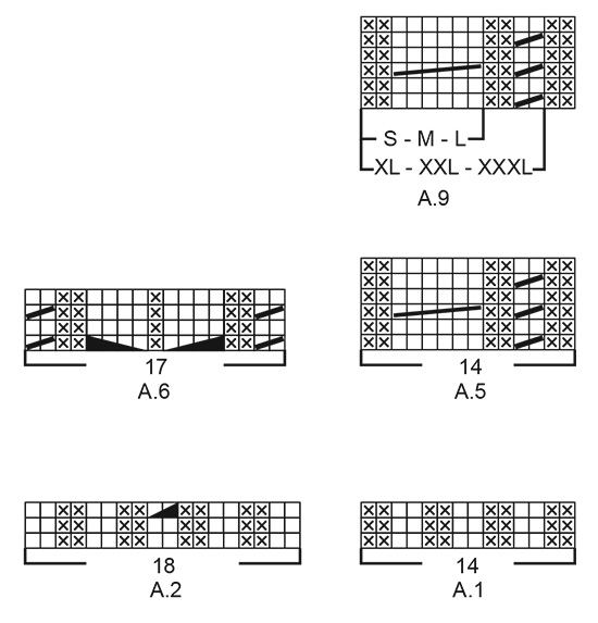 Diagram for DROPS 224-10