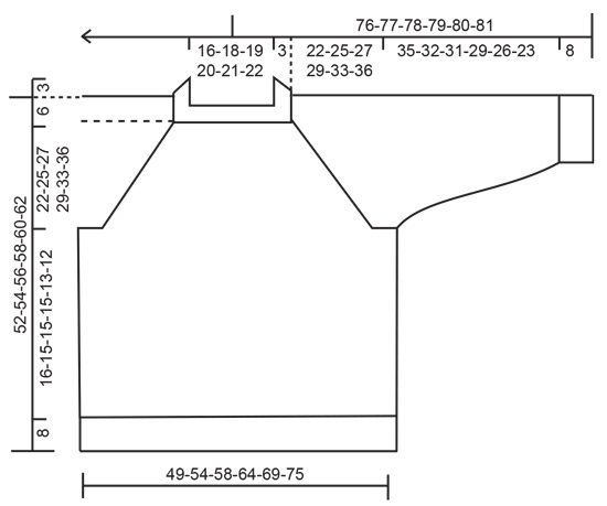 Diagram for DROPS 241-2
