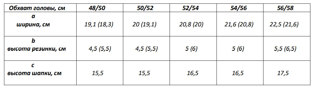 Шапка BUMPS_Таблица