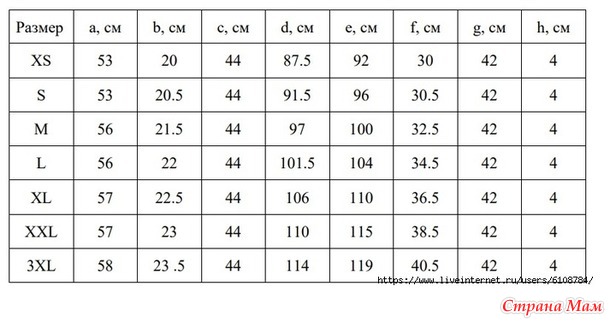 Джемпер Malta от Alena Malevitch. Спицы.