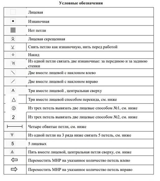 Джемпер Malta от Alena Malevitch. Спицы.