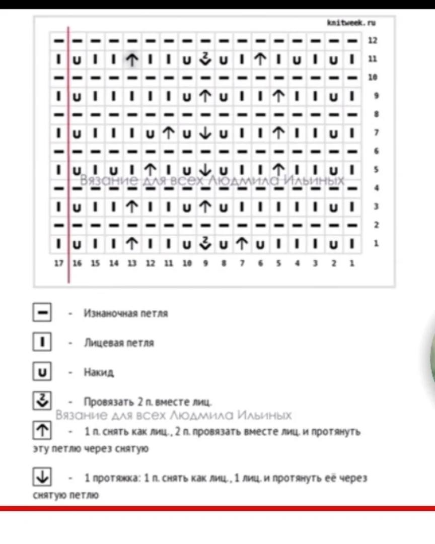 Немає опису світлини.