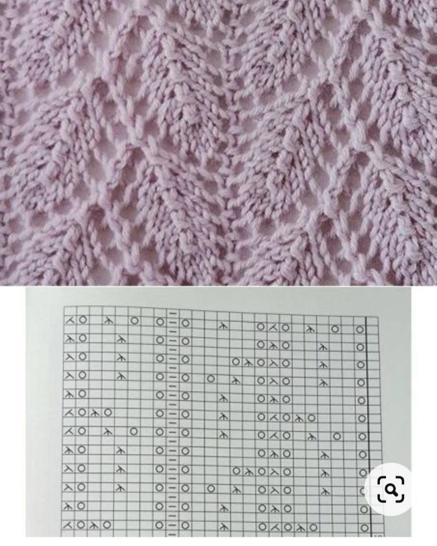 Немає опису світлини.