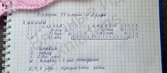 Ажурная футболка спицами — летний must-have, созданный своими руками Ажурная футболка спицами — летний must-have, созданный своими руками