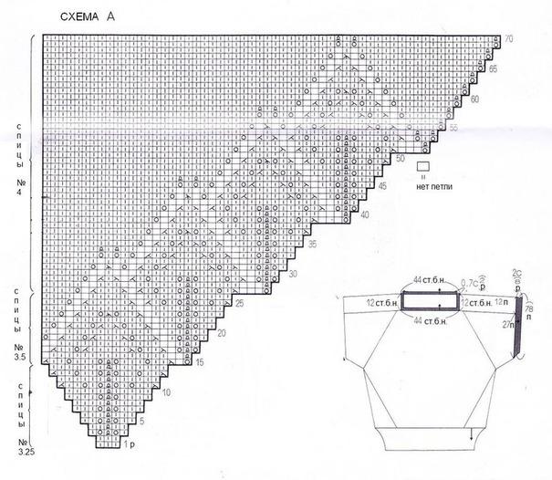 Туника "Полет листьев"