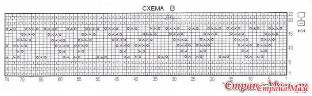 Туника "Полет листьев"