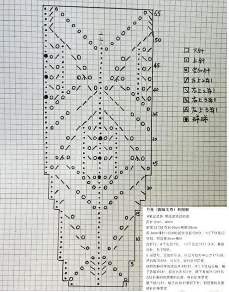 Джемпер Луна (круглая кокетка). Спицы.
