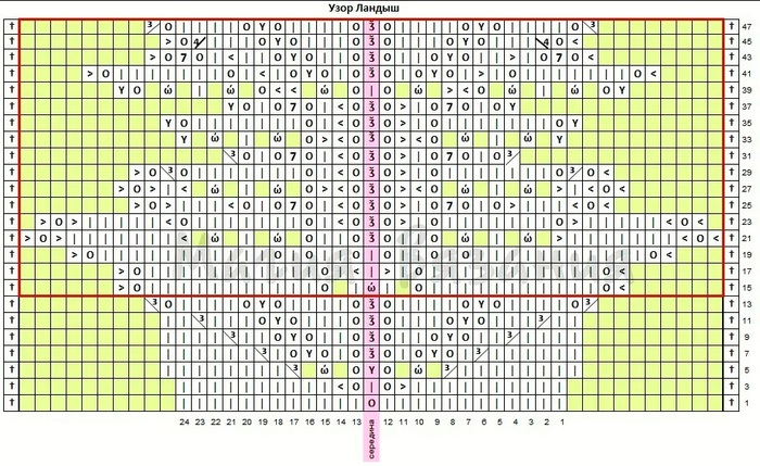 4897960_3 (700x429, 159Kb)