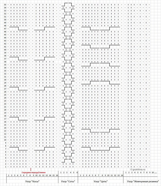 Я влюбилась этот белоснежный пуловер с мехом. Вязать сложно, удержаться не возможно