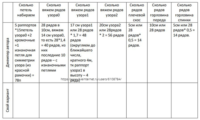 (700x420, 184Kb)
