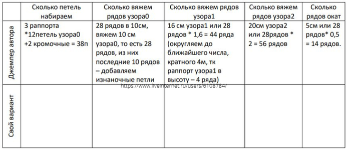 (700x300, 137Kb)