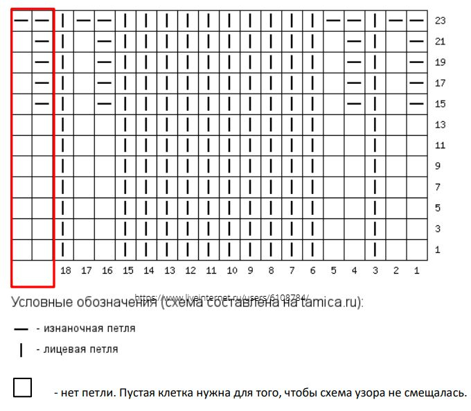(680x593, 136Kb)