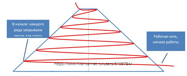 (607x246, 105Kb)