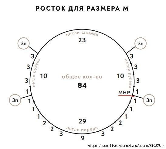(547x490, 70Kb)