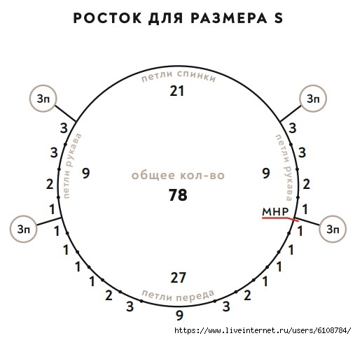 (507x483, 68Kb)