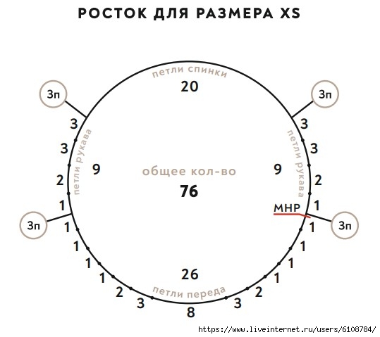 (539x479, 66Kb)