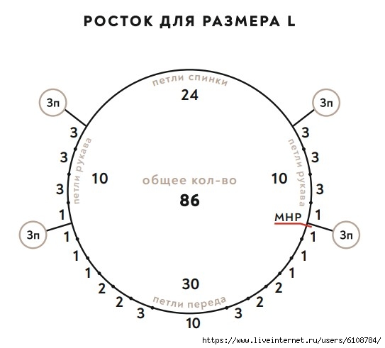 (543x491, 70Kb)