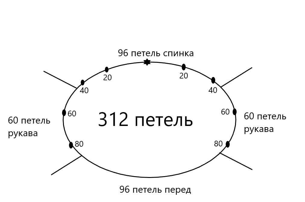 Схема вязания ростка.