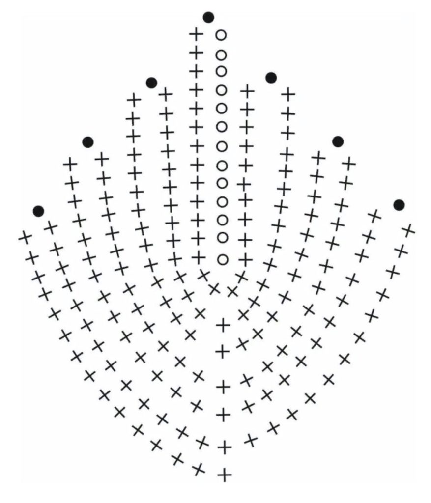 листья схема