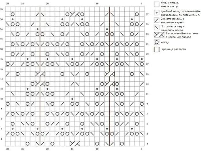 Схема ажура к белому бомберу