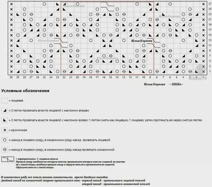 Схема к узору Кучинелли от Юлии Корневой