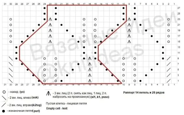 Схема листьев к мохеровой кофте