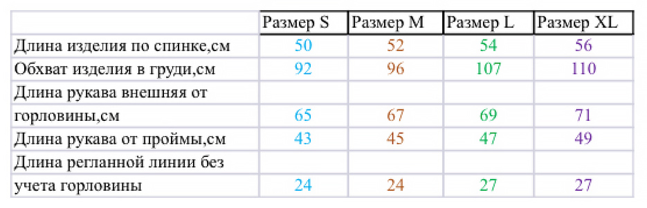 Таблица размеров свитер