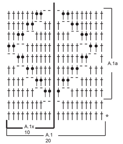 Diagram for DROPS 231-46