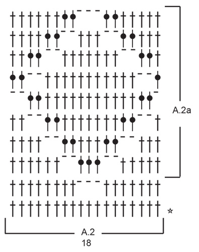 Diagram for DROPS 231-46