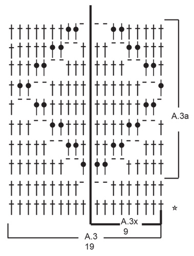 Diagram for DROPS 231-46
