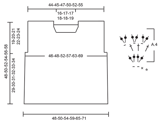 Diagram for DROPS 231-46