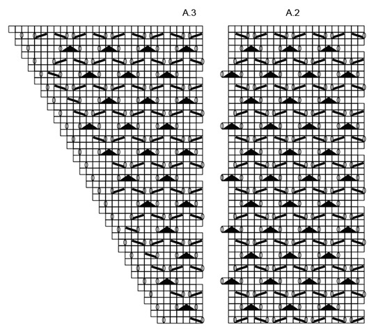 Diagram for DROPS 175-3