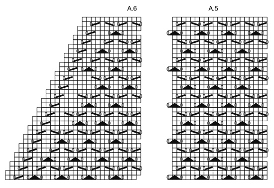 Diagram for DROPS 175-3