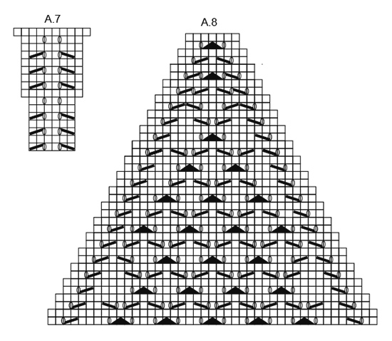 Diagram for DROPS 175-3