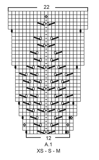 Diagram for DROPS 212-10