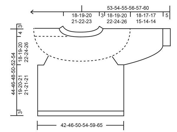 Diagram for DROPS 212-10