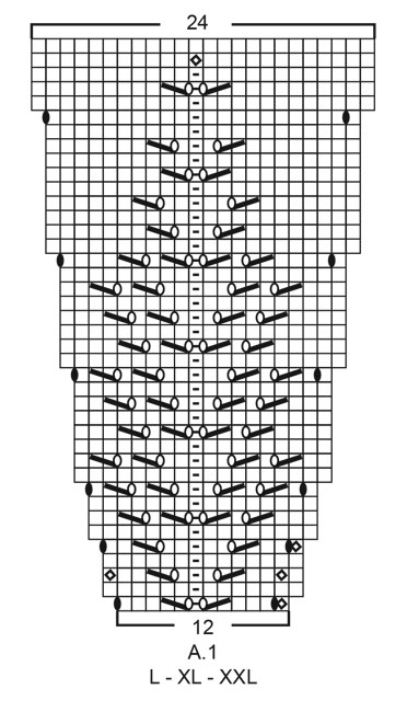 Diagram for DROPS 212-10