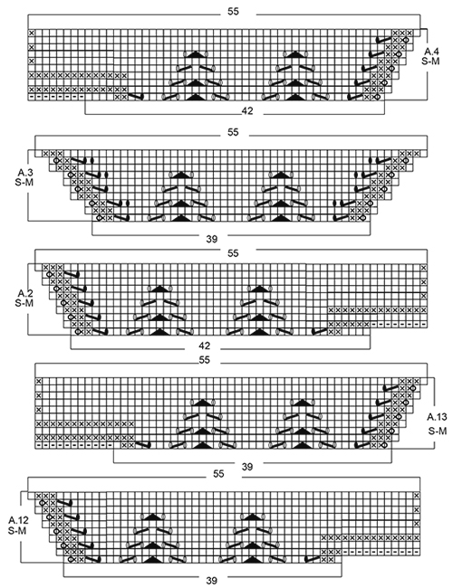 Diagram for DROPS 170-3
