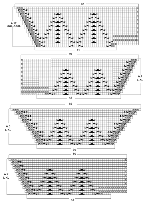 Diagram for DROPS 170-3