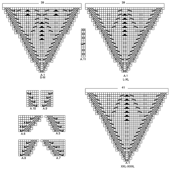 Diagram for DROPS 170-3