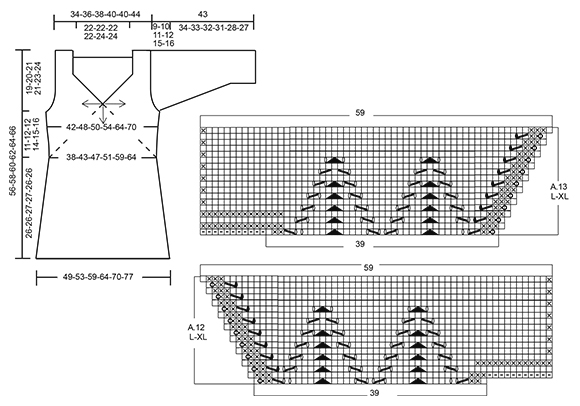 Diagram for DROPS 170-3
