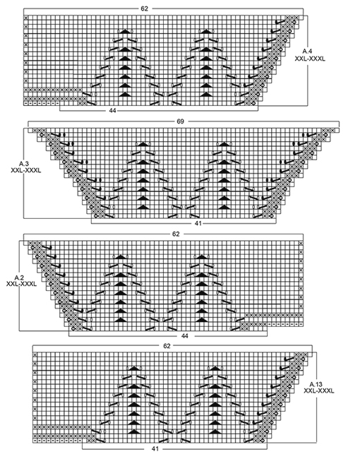 Diagram for DROPS 170-3