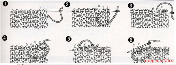 . Чепчик КОЛОСКИ для новорожденного