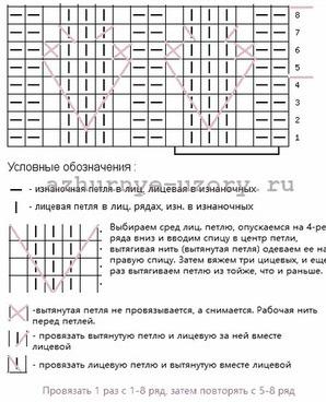 . Чепчик КОЛОСКИ для новорожденного
