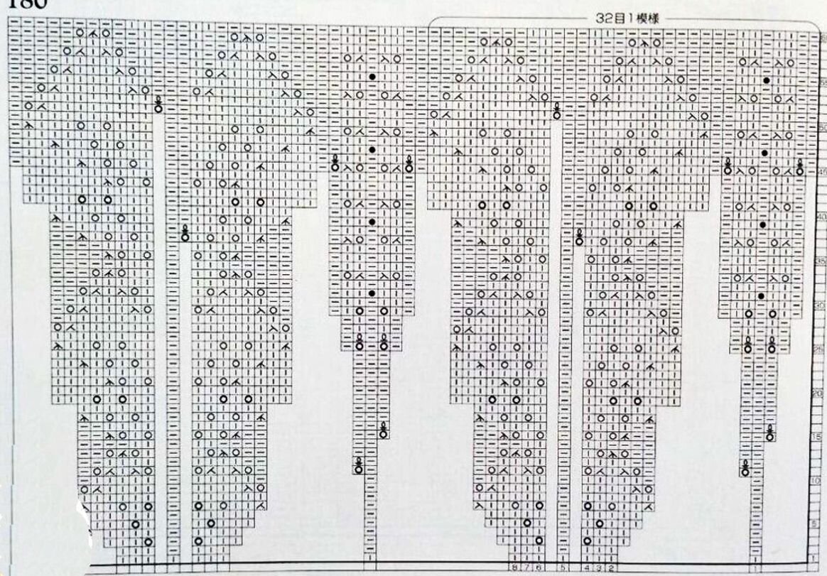 Согласитесь, красота! Шикарный джемпер с ажурной кокеткой
