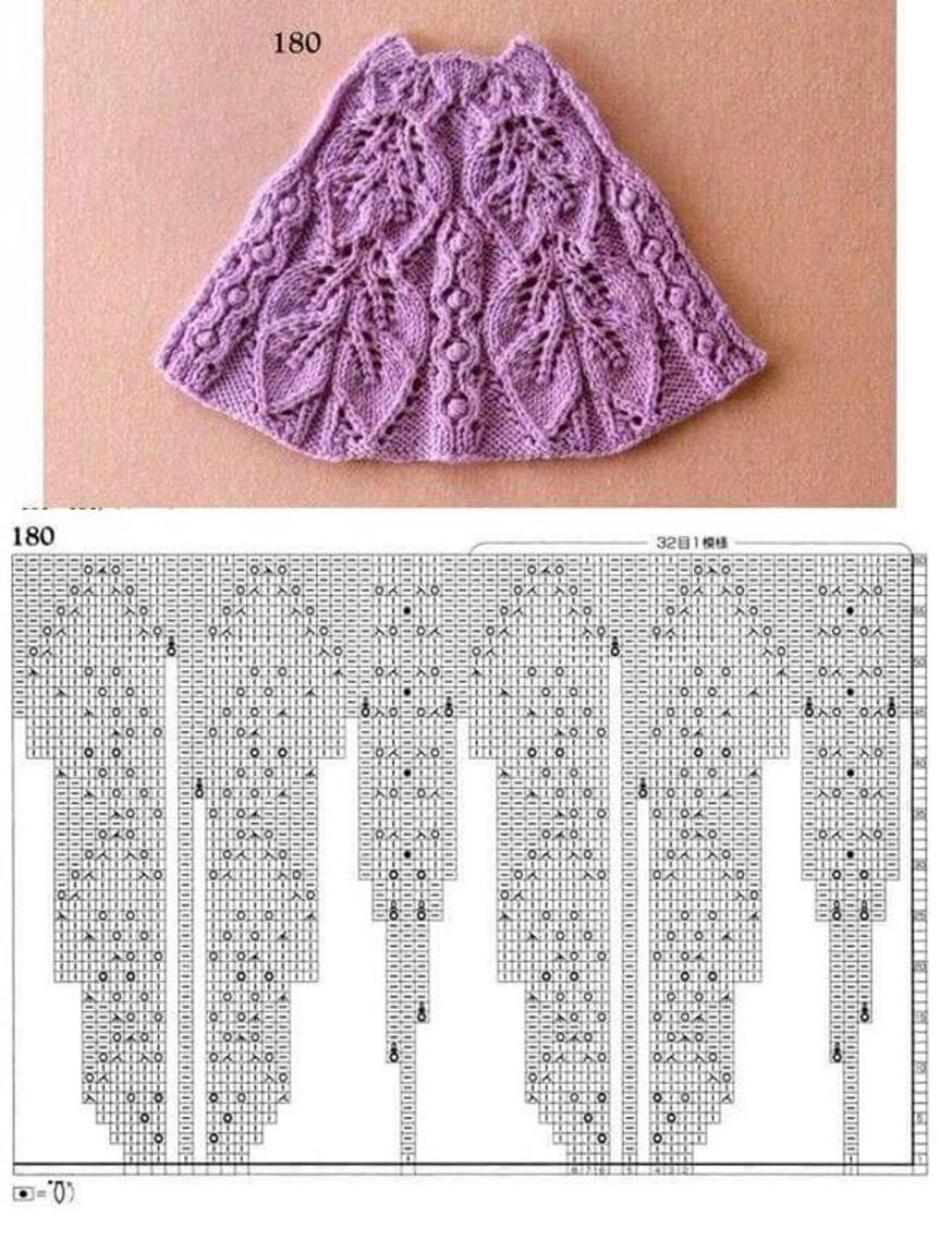 Согласитесь, красота! Шикарный джемпер с ажурной кокеткой