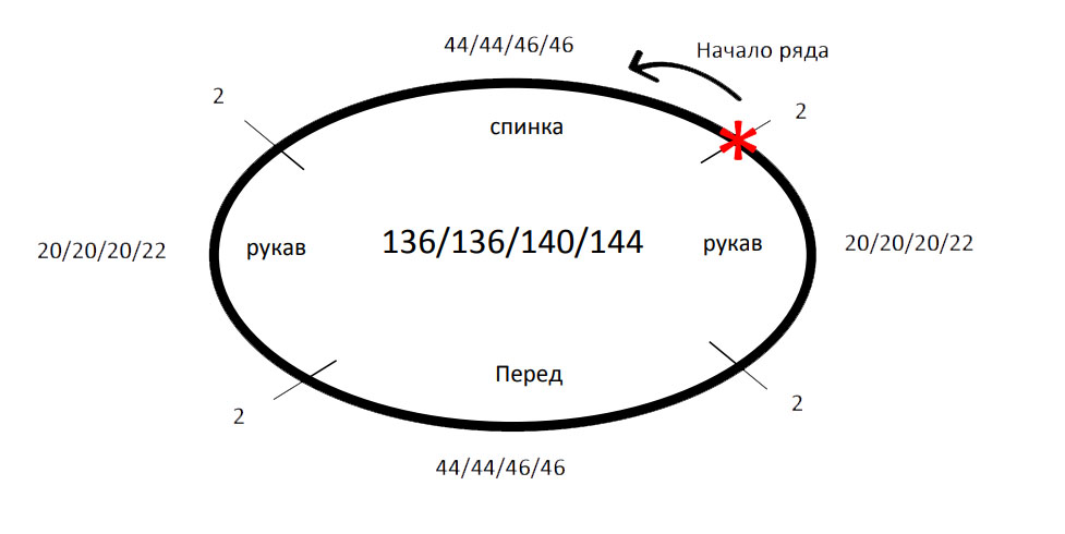 Схема вязания джемпера “FLEUR”