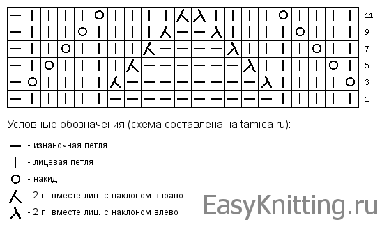 shema-uzora (548x329, 15Kb)